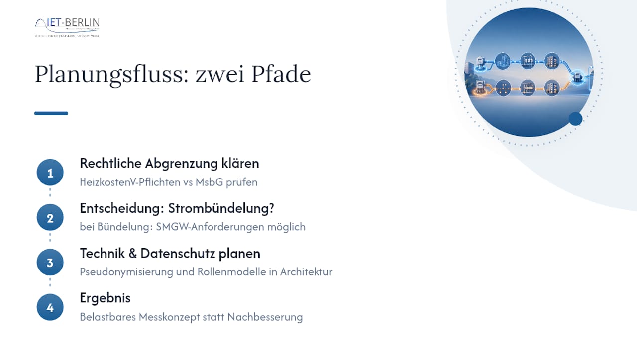 Schnittstelle zwischen Heizkostenverordnung und Messstellenbetriebsgesetz