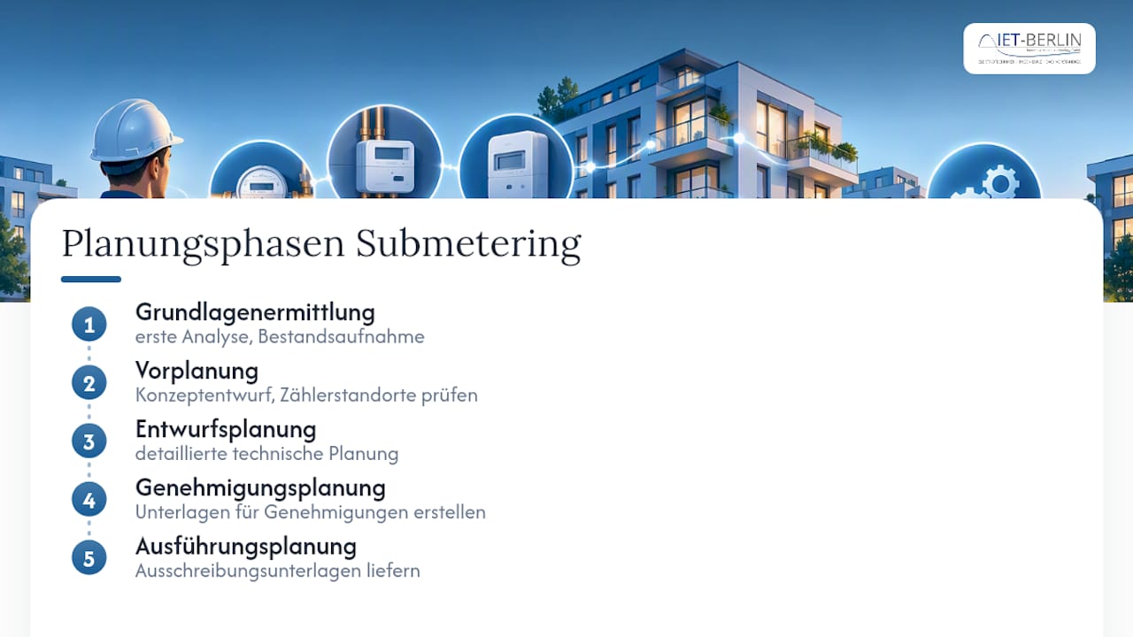 Wie unterstützt IET-Berlin die Umsetzung von Submetering-Projekten? — overview diagram