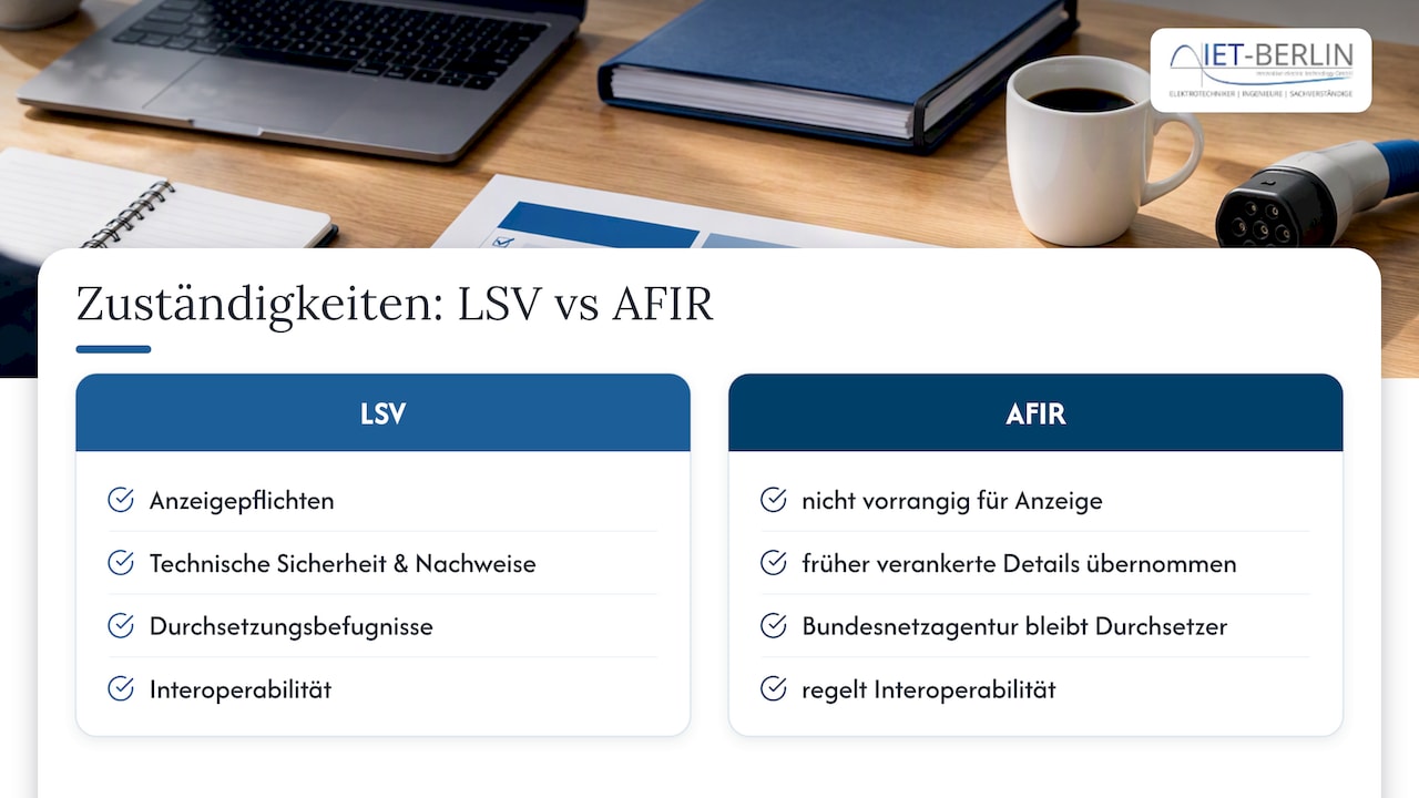 Vergleich zwischen LSV und AFIR