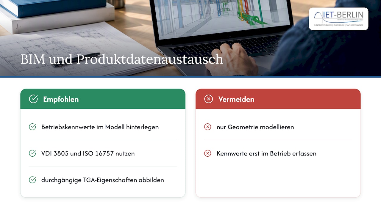 BIM und Produktdatenaustausch als Werkzeug für durchgängige Schnittstellen — overview diagram