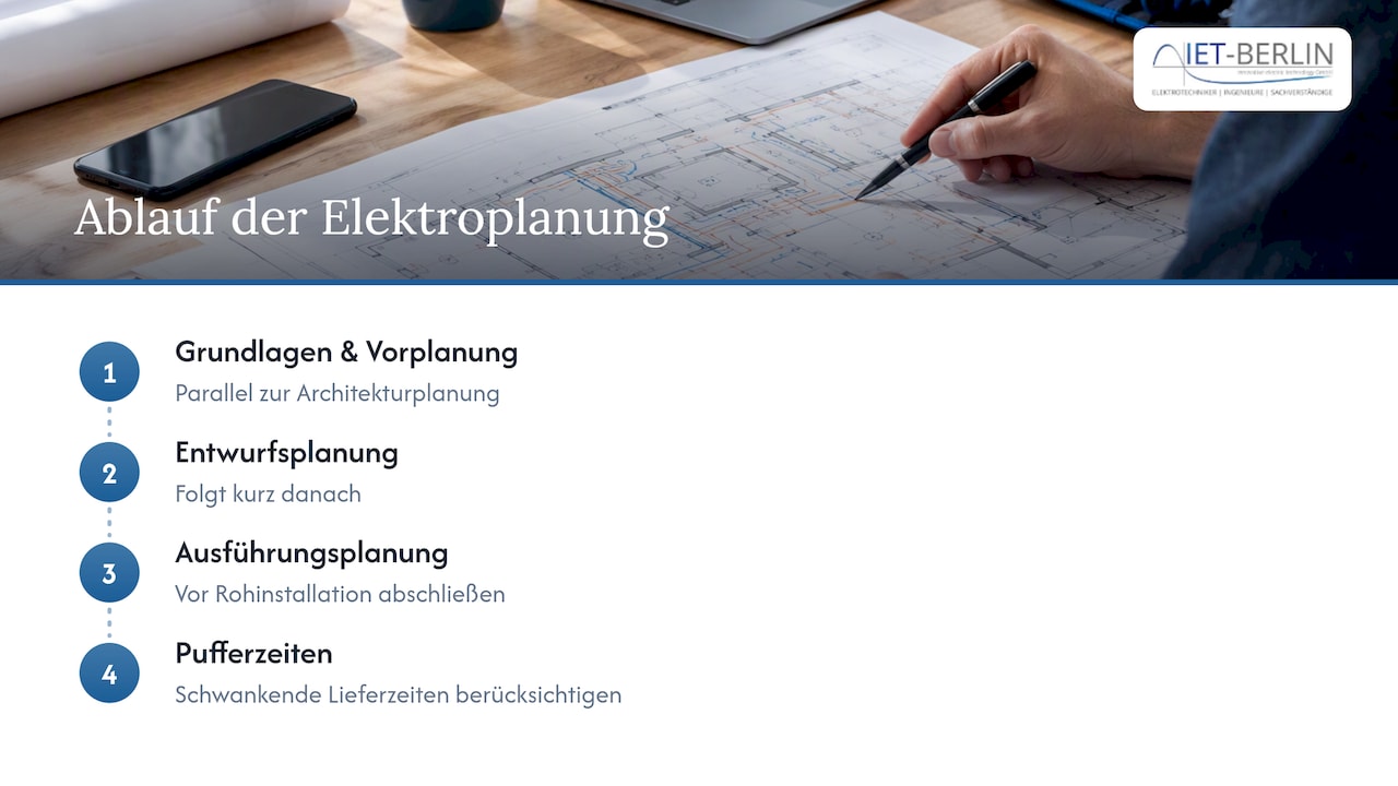Reihenfolge der Elektroplanung bis zur Rohinstallation