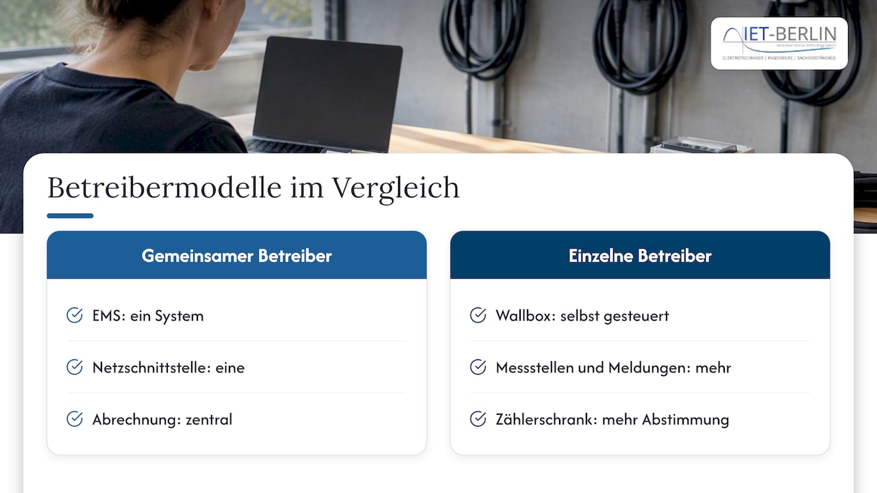 Vergleich zentraler und individueller Betreiber von Ladepunkten