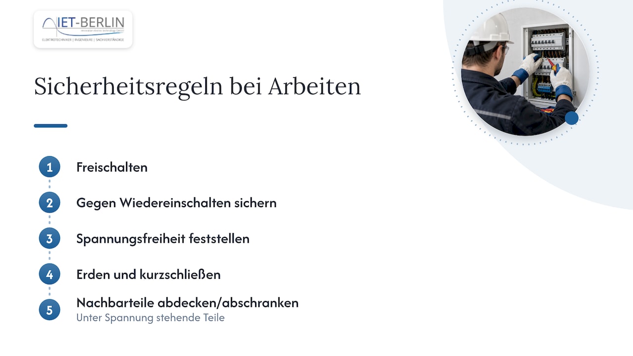 Arbeitssicherheit, Eignung und Haftung — overview diagram