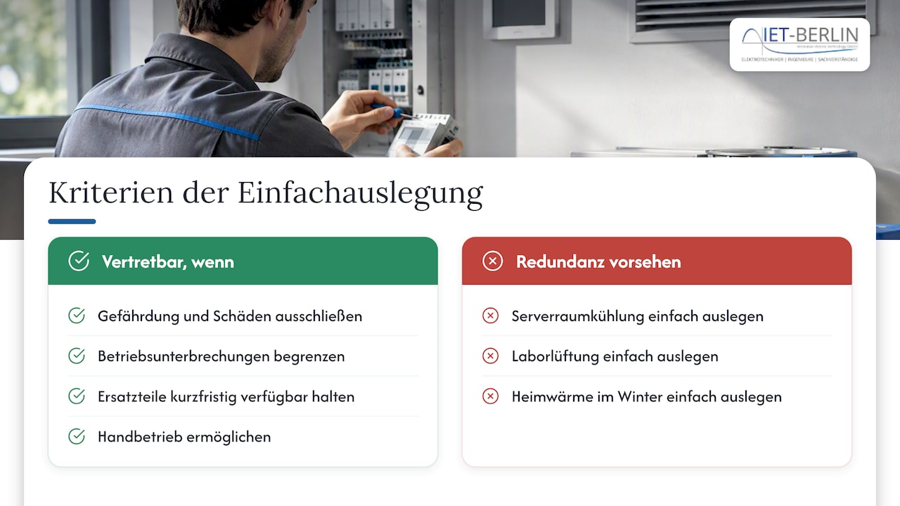 Wann eine nicht redundante Auslegung vertretbar ist — overview diagram